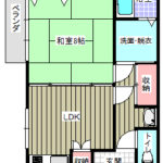 鴨川市太海【清孝荘2F】間取