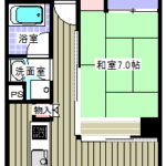 平面図