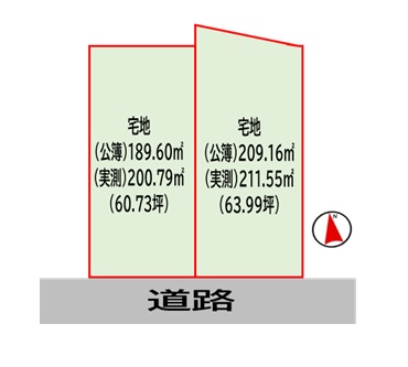 一括敷地図